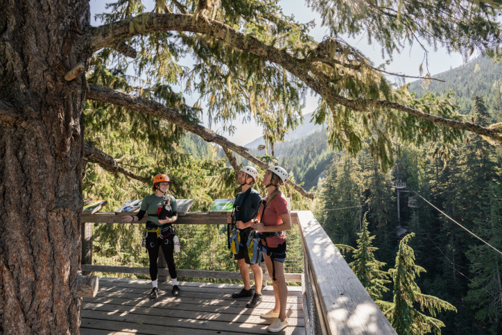 How to Be an Eco-Conscious Visitor in Whistler