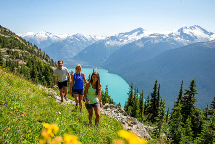 Summer Things To Do!