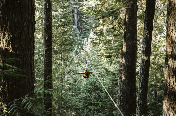 Planning a Sustainable Spring Time Whistler Adventure