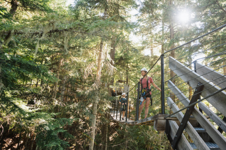 Whistler's Commitment to a Greener Future