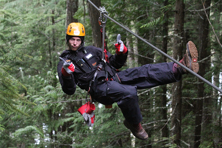 How to Plan for a Spring Zipline Adventure
