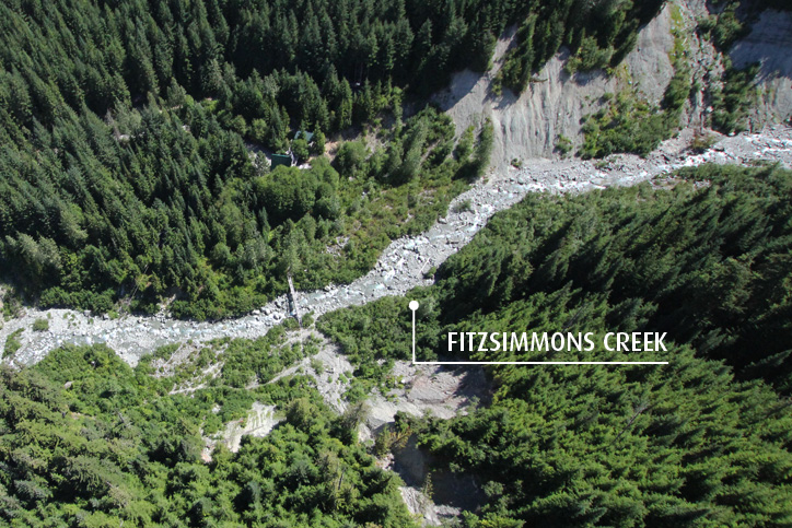 fitzsimmons creek view