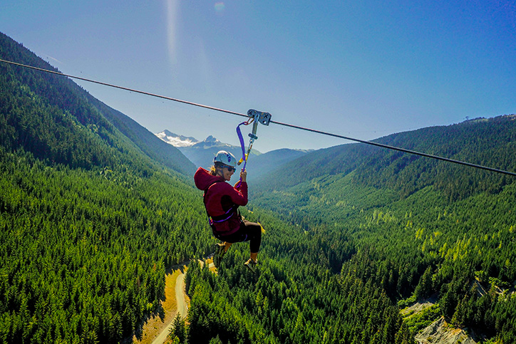 Get to Know Whistler’s Glaciers