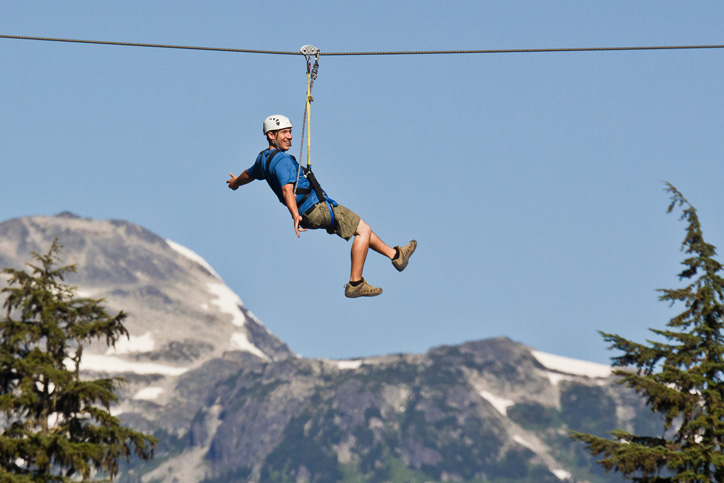 What to Wear Ziplining in Summer