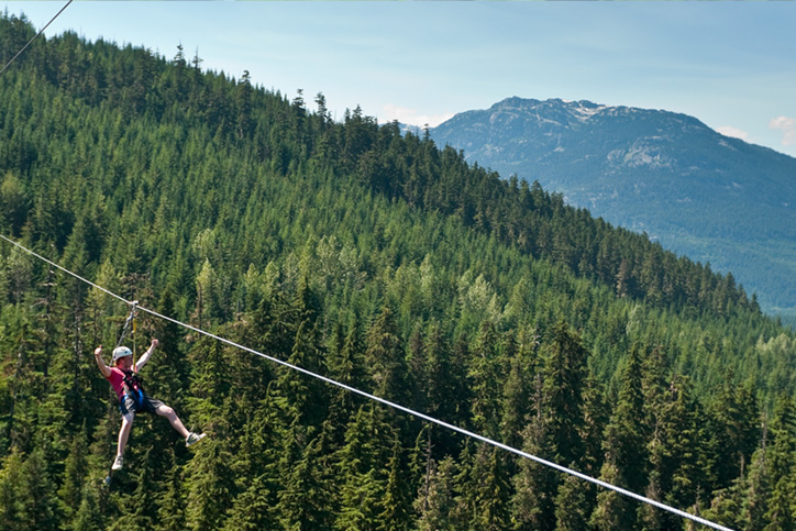 Your Guide to Green Travel In Whistler