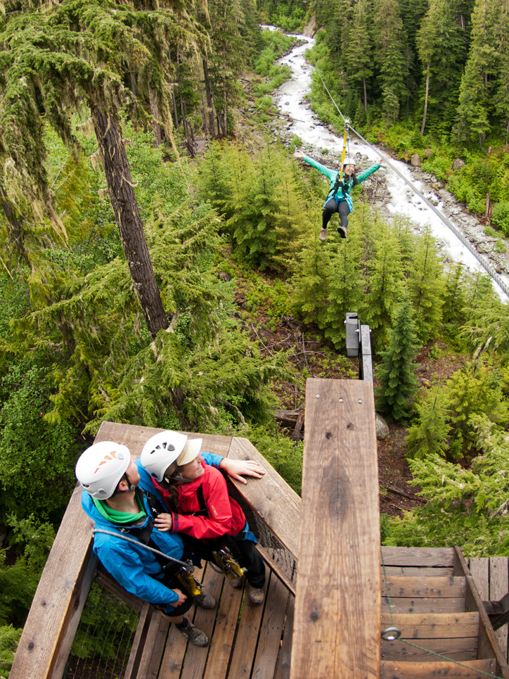 ziptrek fearofheights img